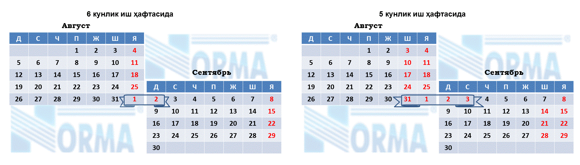 Eng mashhur transgender video